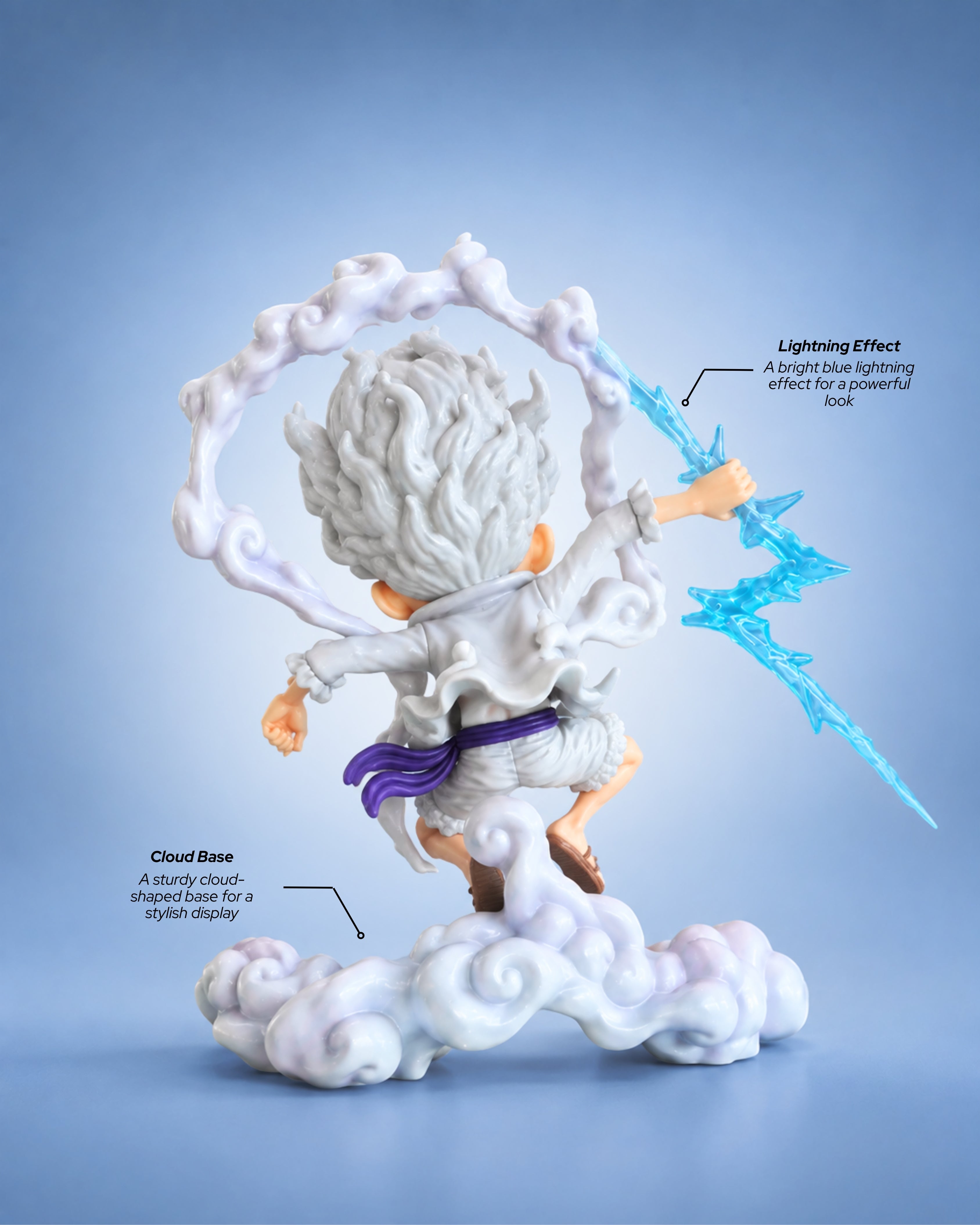 Luffy Gear 5 Lighting Action Figure
